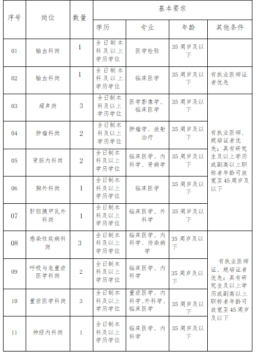 潼南最新招聘信息全面解析