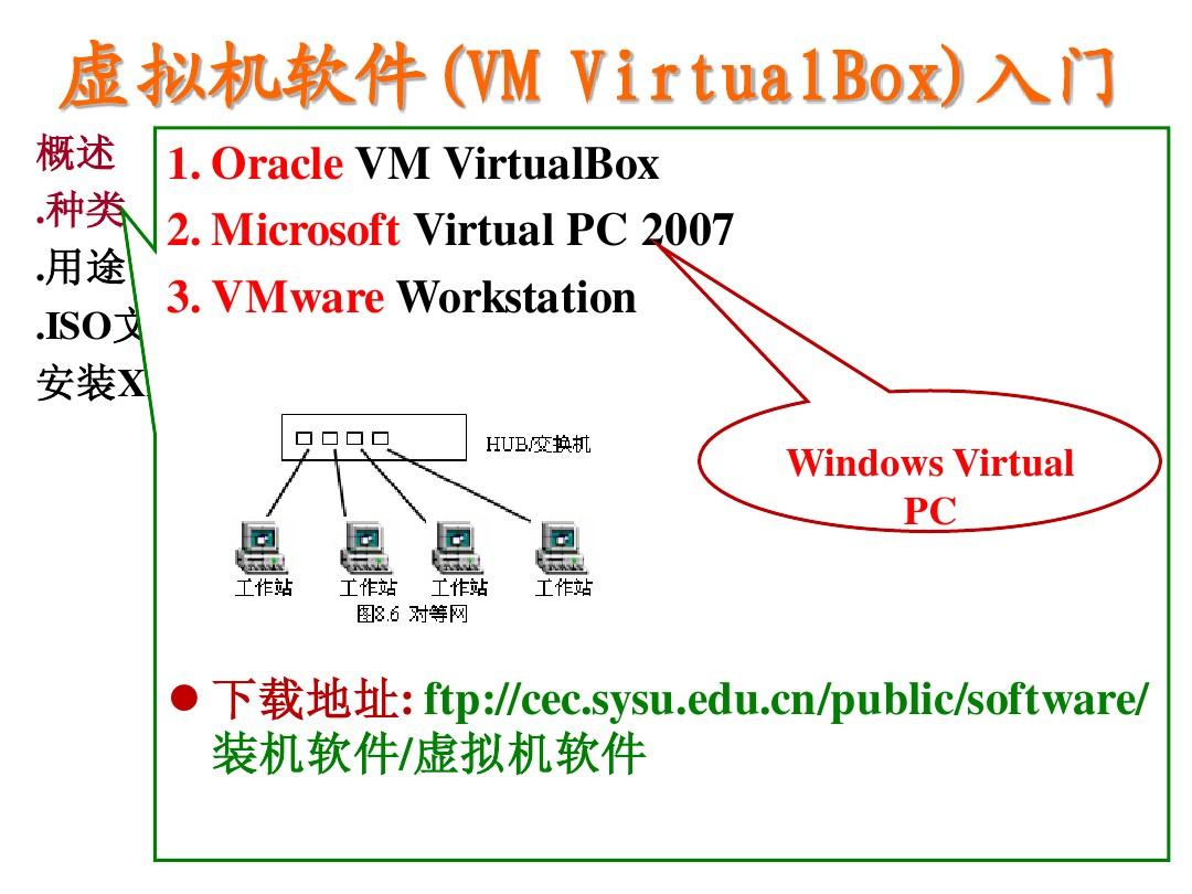 VM最新版，重塑虚拟化技术的先锋