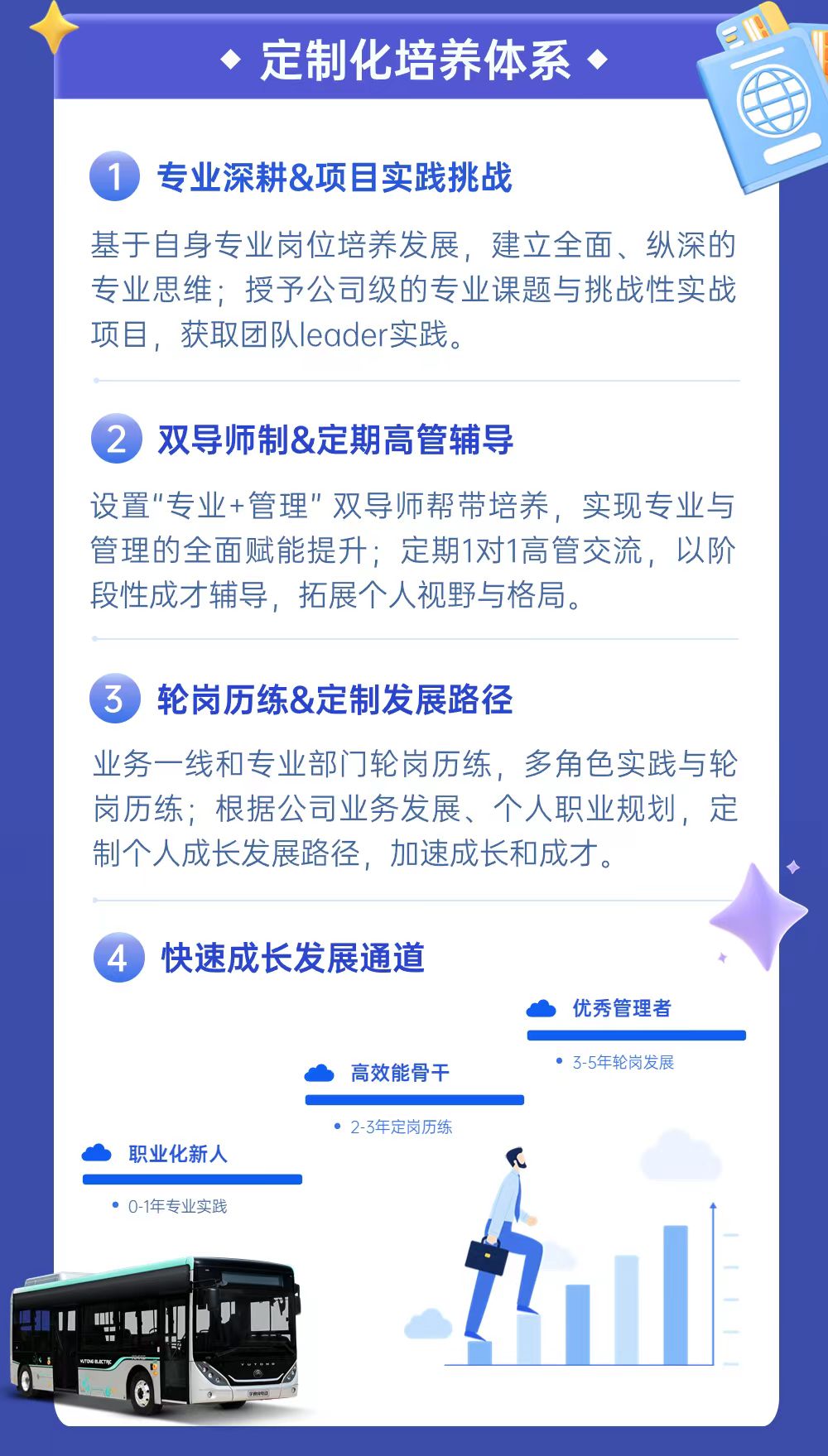 宇通公司最新招聘启事