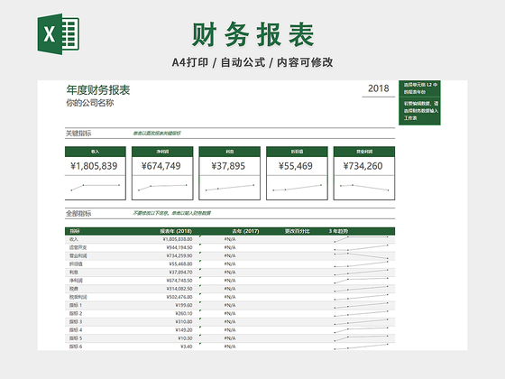 最新财务报表模板，构建高效财务管理体系的关键要素