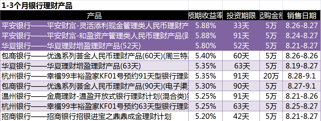 网信理财最新消息全面解读