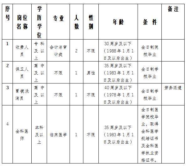 龙岩新罗区最新招聘动态及就业市场分析