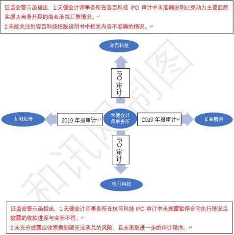 长盈精密最新消息综述