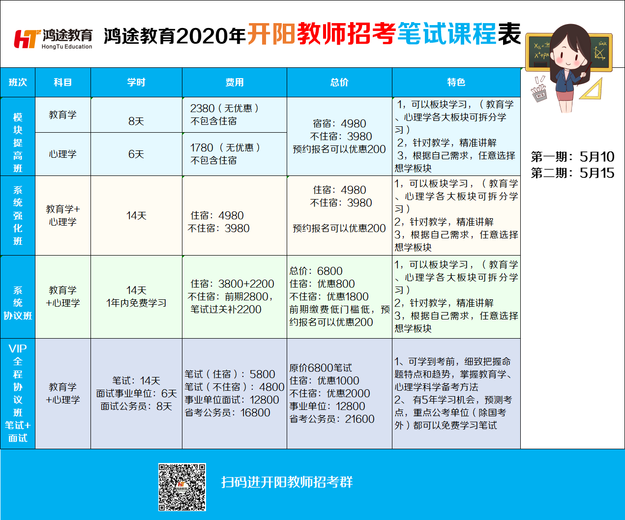 开阳最新招聘信息概览