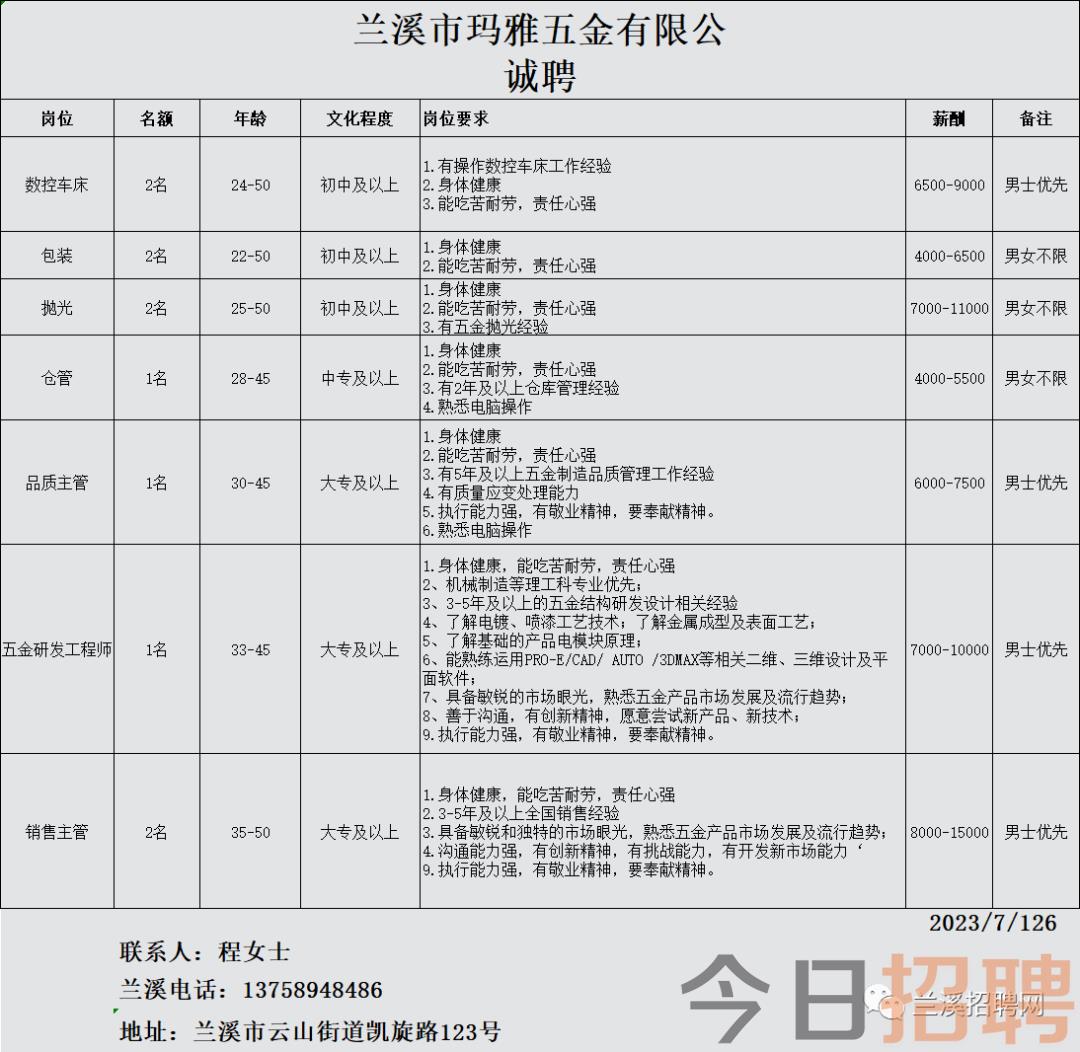 兰溪最新招聘网——求职招聘的新选择