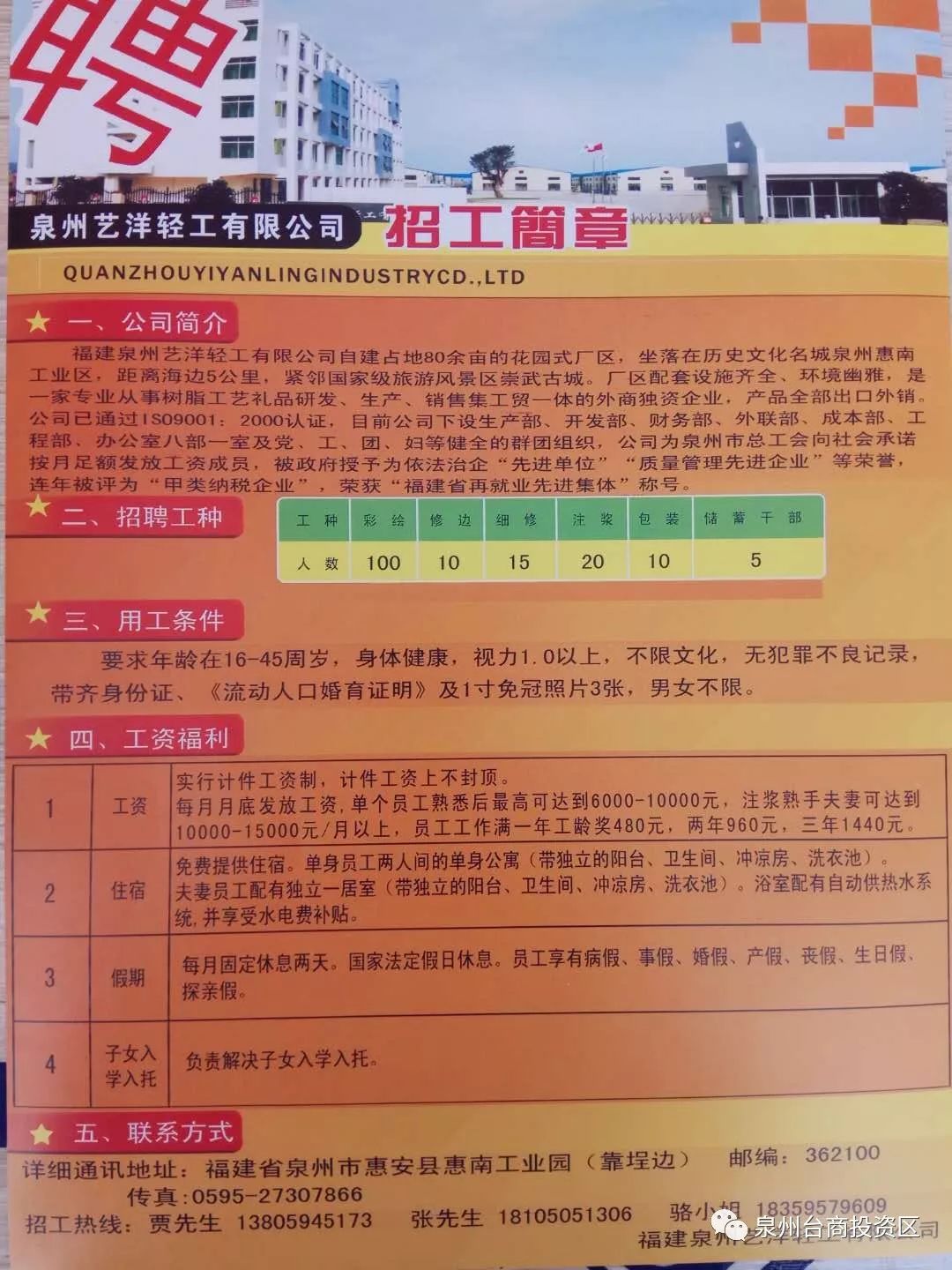 最新门窗招聘启事，打造专业团队，共创美好未来