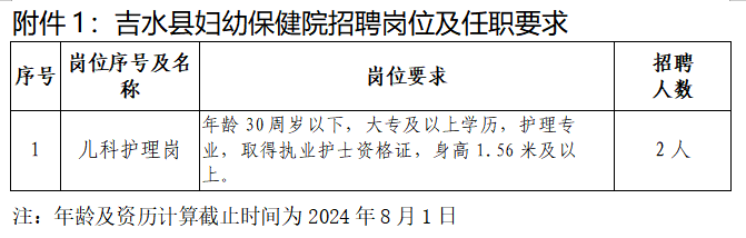 吉水最新招聘信息概览