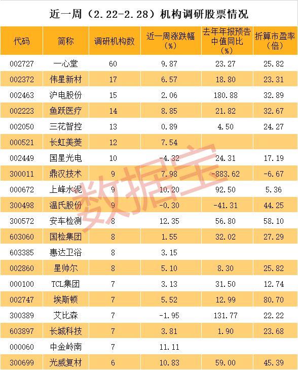 金新农最新消息全面解析