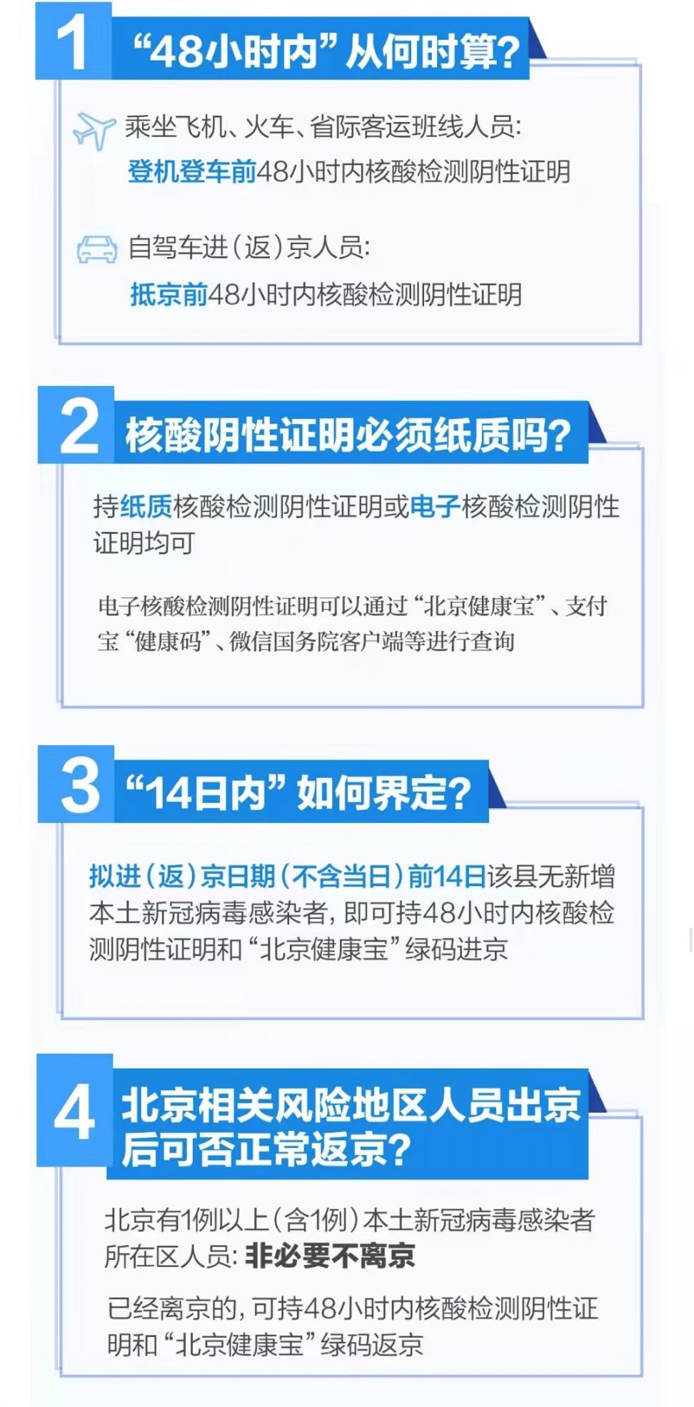 北京进京政策最新消息解读