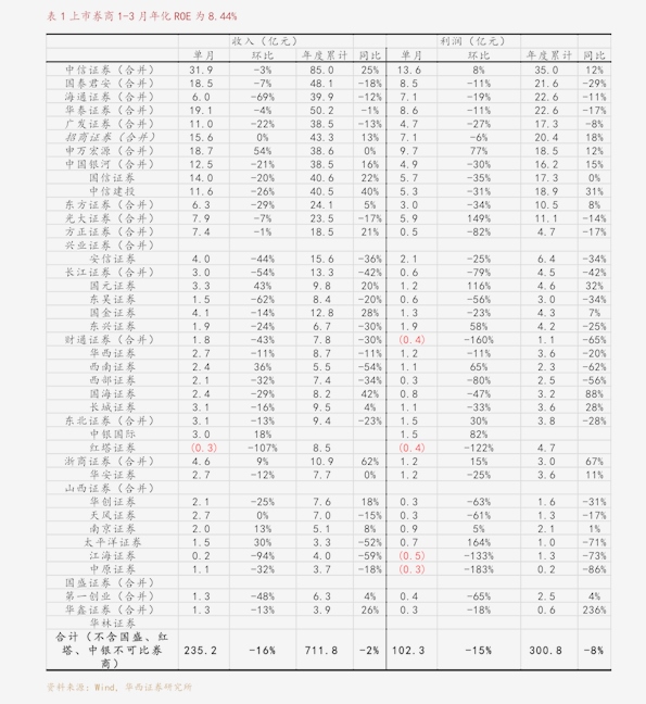 今日塑料原料最新价格动态分析