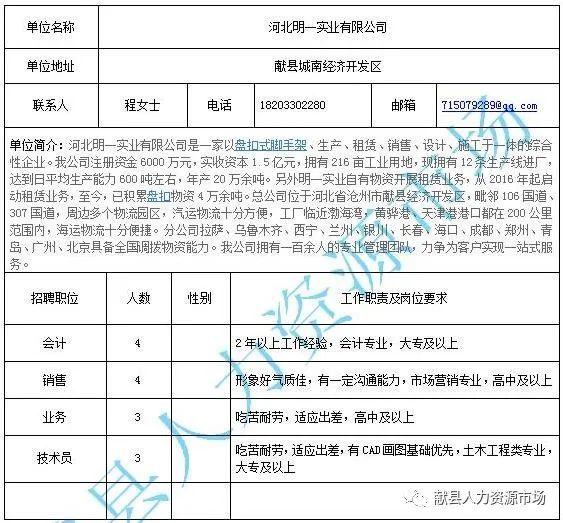 无极最新招工信息及其相关解读