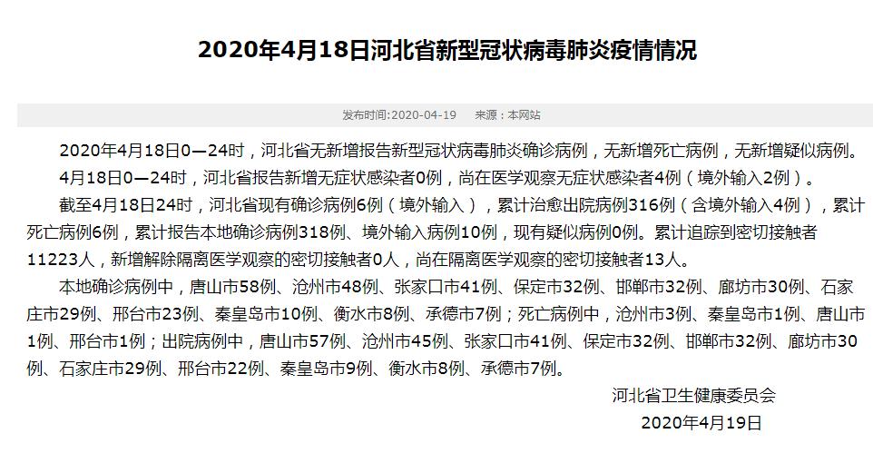 河北疫情最新通报今天