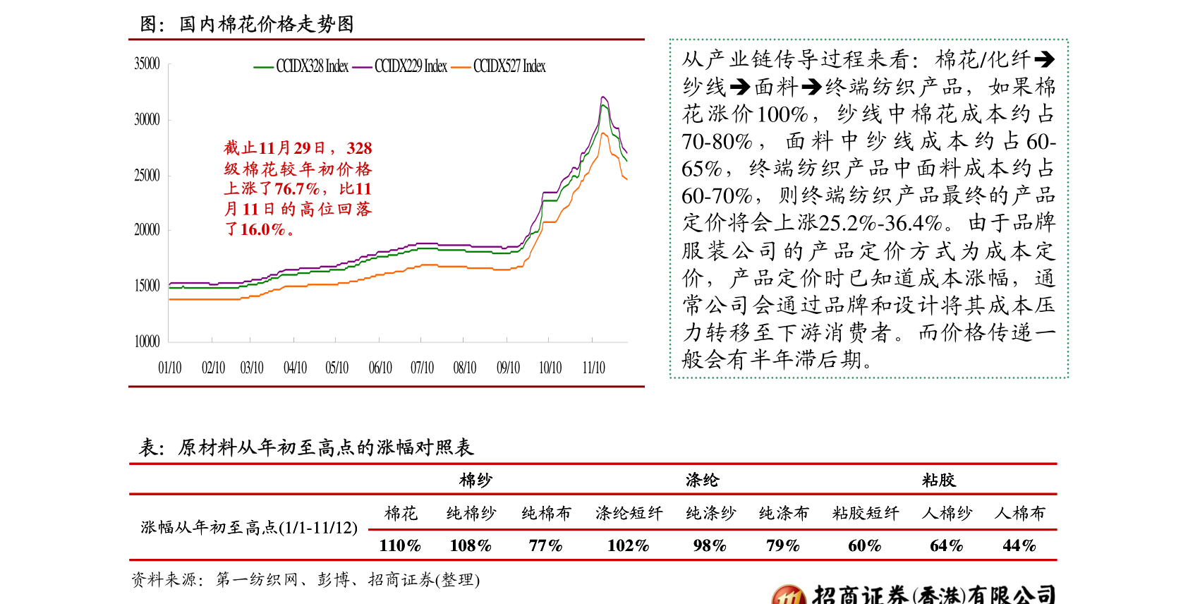 金通灵最新消息全面解读