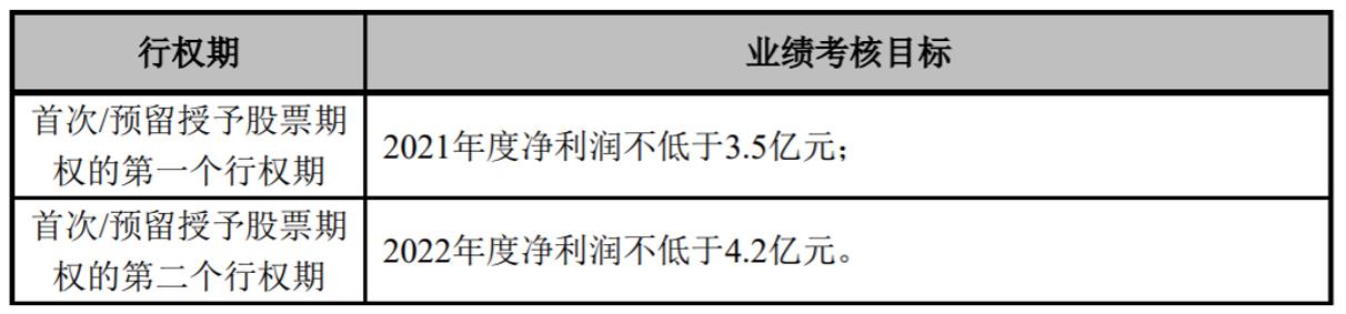 2025年1月15日 第4页