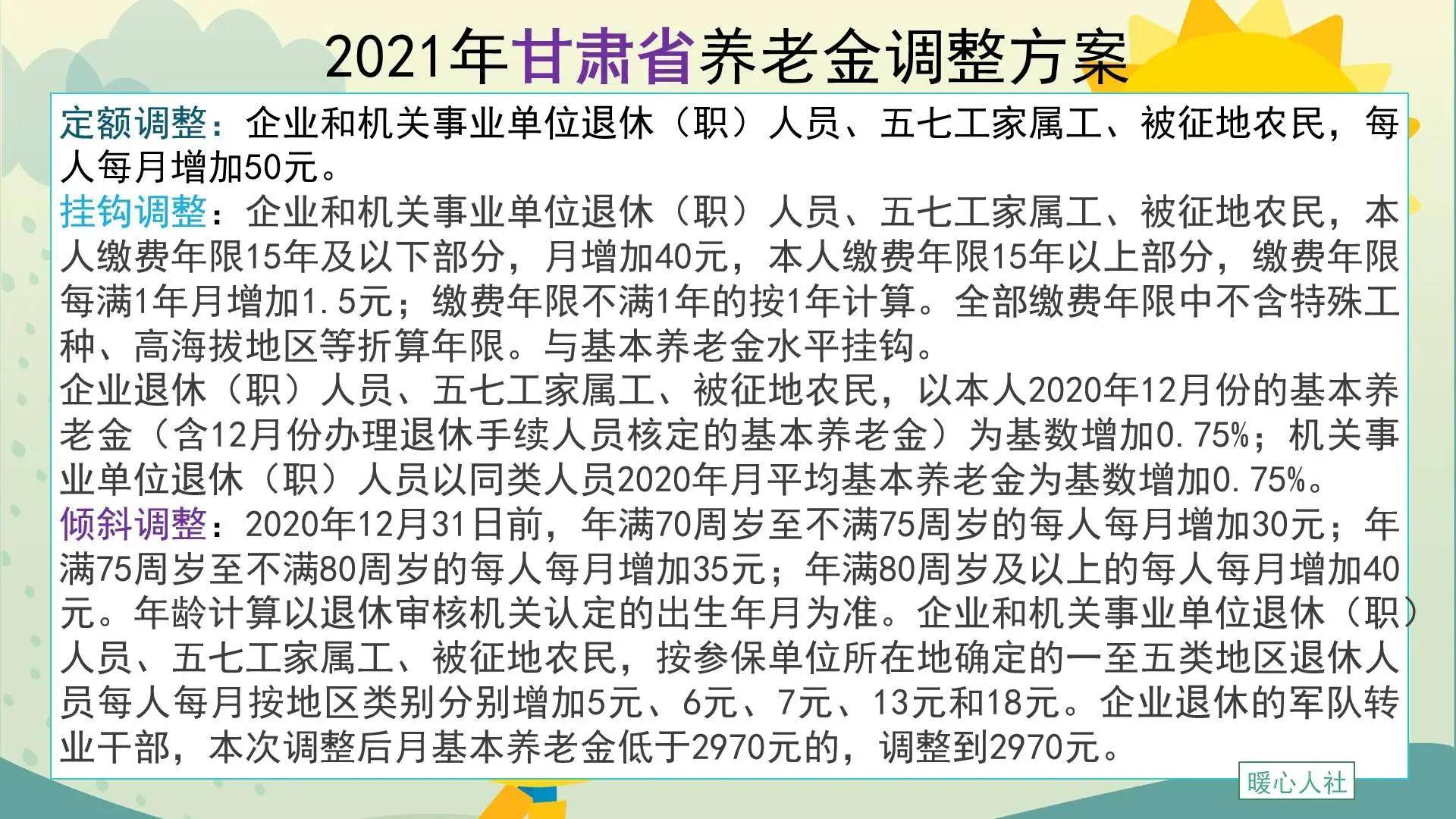 甘肃养老金最新消息，政策调整与未来展望