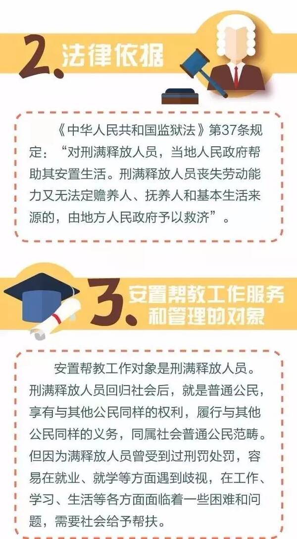 安置帮教最新规定及其影响