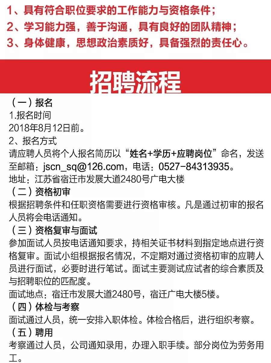 宿迁招工最新消息全面解析